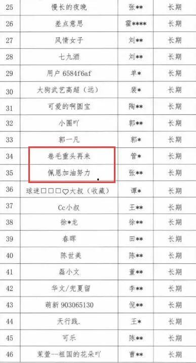 天天吃瓜娱乐八卦图,揭秘娱乐圈那些不为人知的幕后故事 第2张 天天吃瓜娱乐八卦图,揭秘娱乐圈那些不为人知的幕后故事 第2张