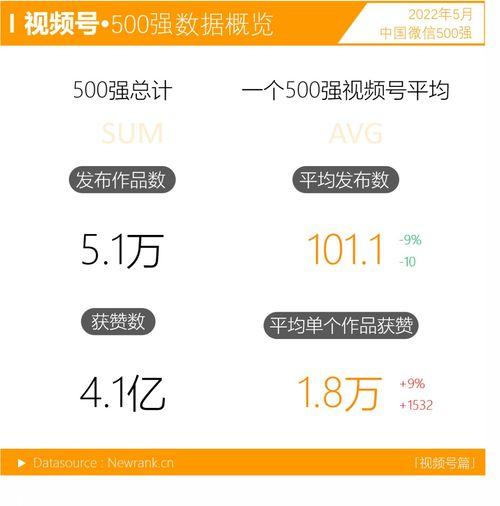 吃瓜娱乐酱头像图片大全,趣味横生的潮流集结  第3张