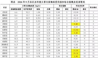 娱乐圈吃瓜元素表符号图,符号图解下的吃瓜众生相 第2张 娱乐圈吃瓜元素表符号图,符号图解下的吃瓜众生相 第2张