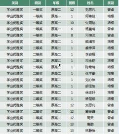 娱乐圈吃瓜元素表符号图,符号图解下的吃瓜众生相 第3张 娱乐圈吃瓜元素表符号图,符号图解下的吃瓜众生相 第3张