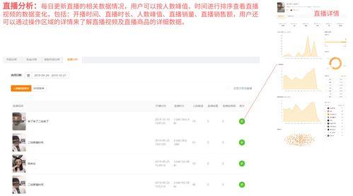 吃瓜娱乐账号注册不了怎么办 第2张 吃瓜娱乐账号注册不了怎么办 第2张