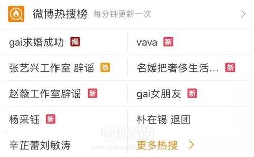 娱乐八卦在线吃瓜网站,明星幕后故事大曝光! 第2张 娱乐八卦在线吃瓜网站,明星幕后故事大曝光! 第2张