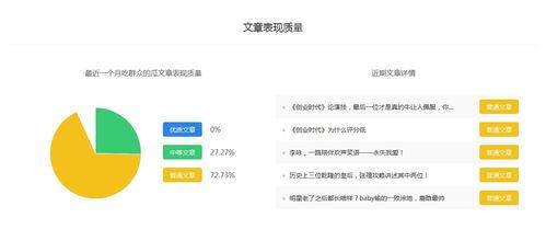 娱乐吃瓜小群众百家号,那些你不知道的幕后故事  第1张